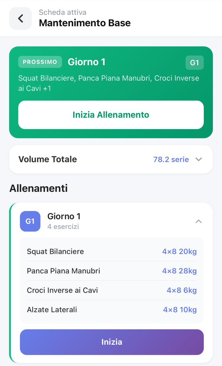 Scheda attiva in Uptra: prossimo allenamento, volume e giornata completa con esercizi e carichi