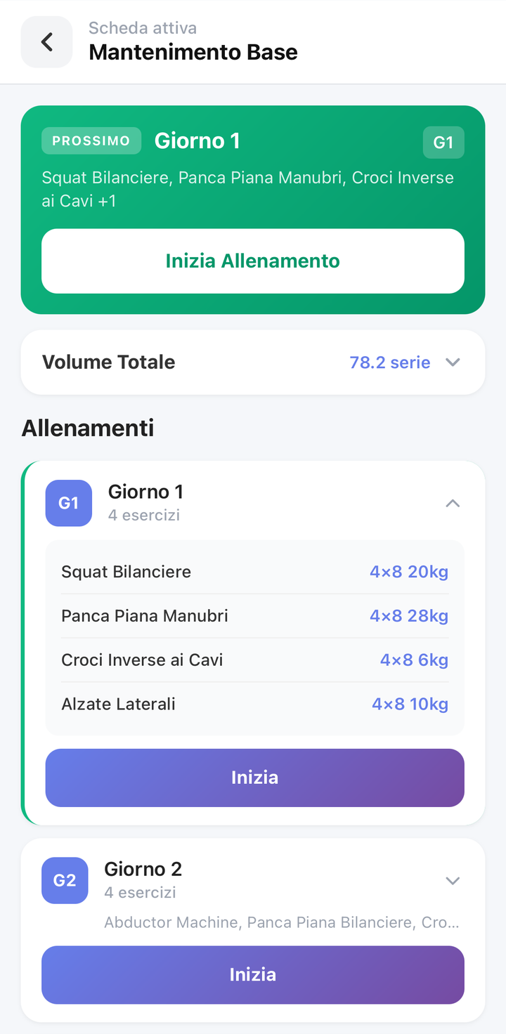 Scheda attiva in Uptra: prossimo allenamento, volume totale e giornata espansa con esercizi e carichi